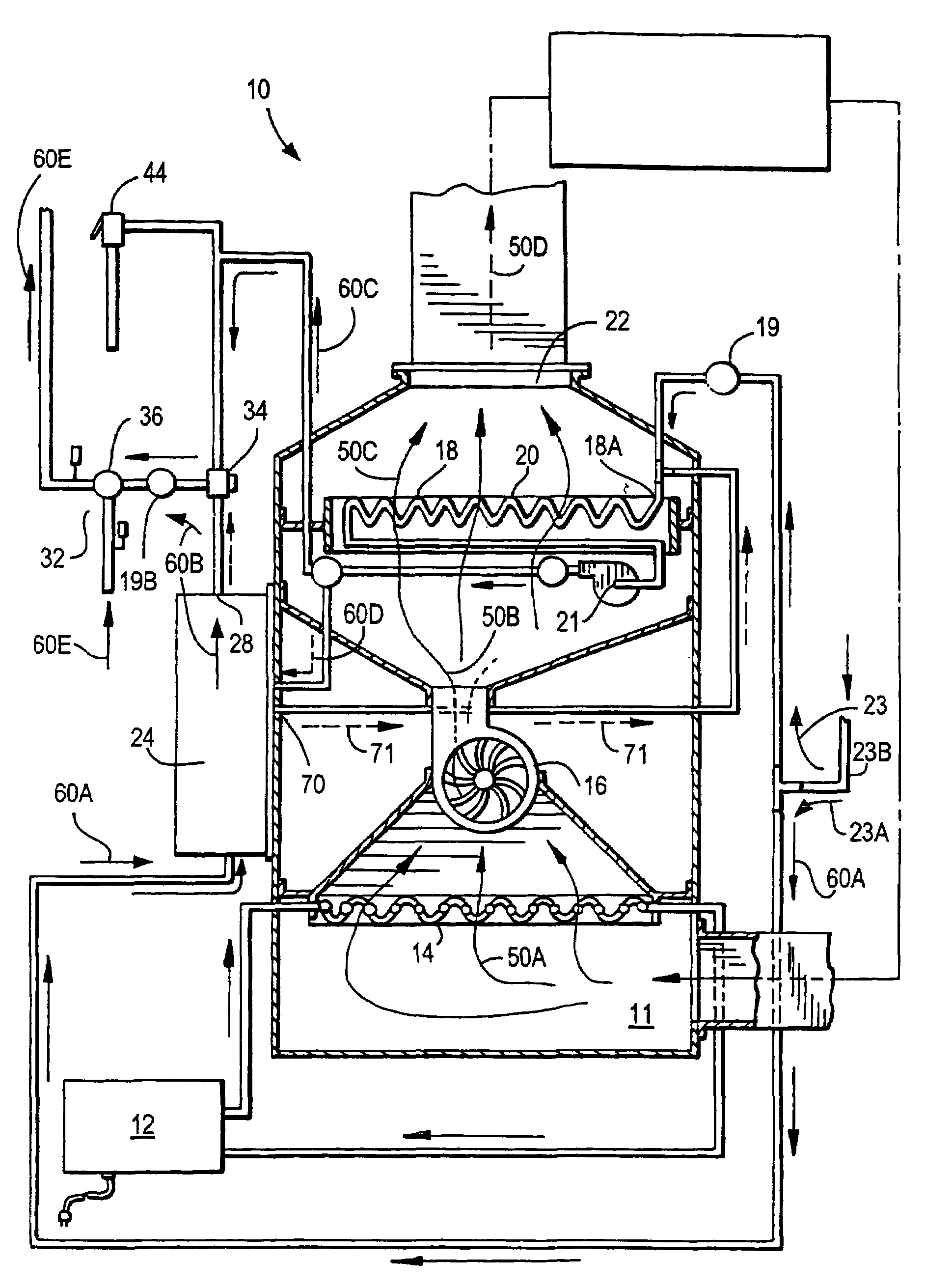 Solar and heat pump powered electric forced hot air hydronic furnace