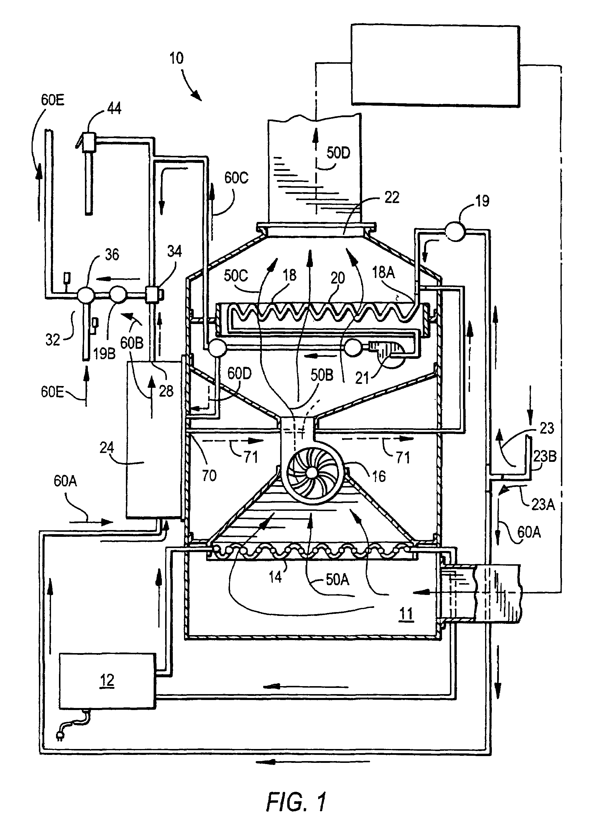 Solar and heat pump powered electric forced hot air hydronic furnace