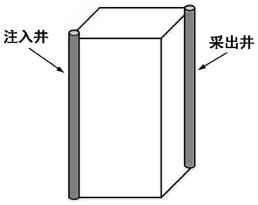 A simulation prediction method for in-situ mining of fluid heating oil shale