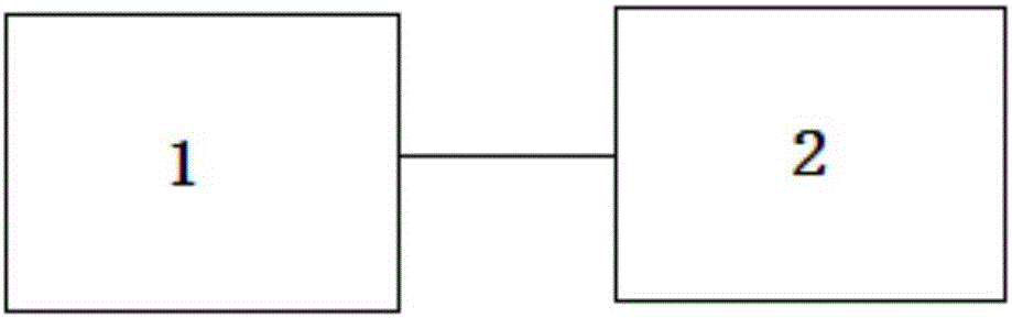 Analogue driving examination system