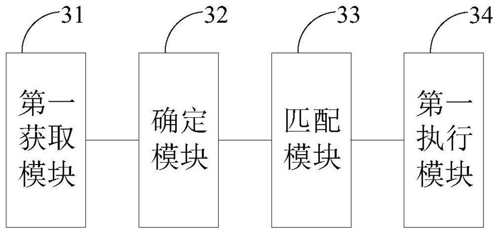 Alarm information processing method and device, electronic device and storage medium