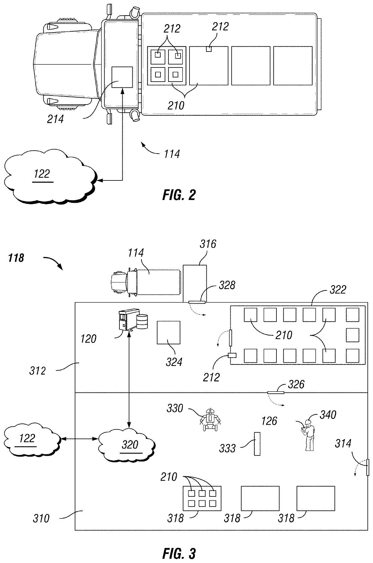 Systems and methods for determining compliance with an entity's standard operating procedures