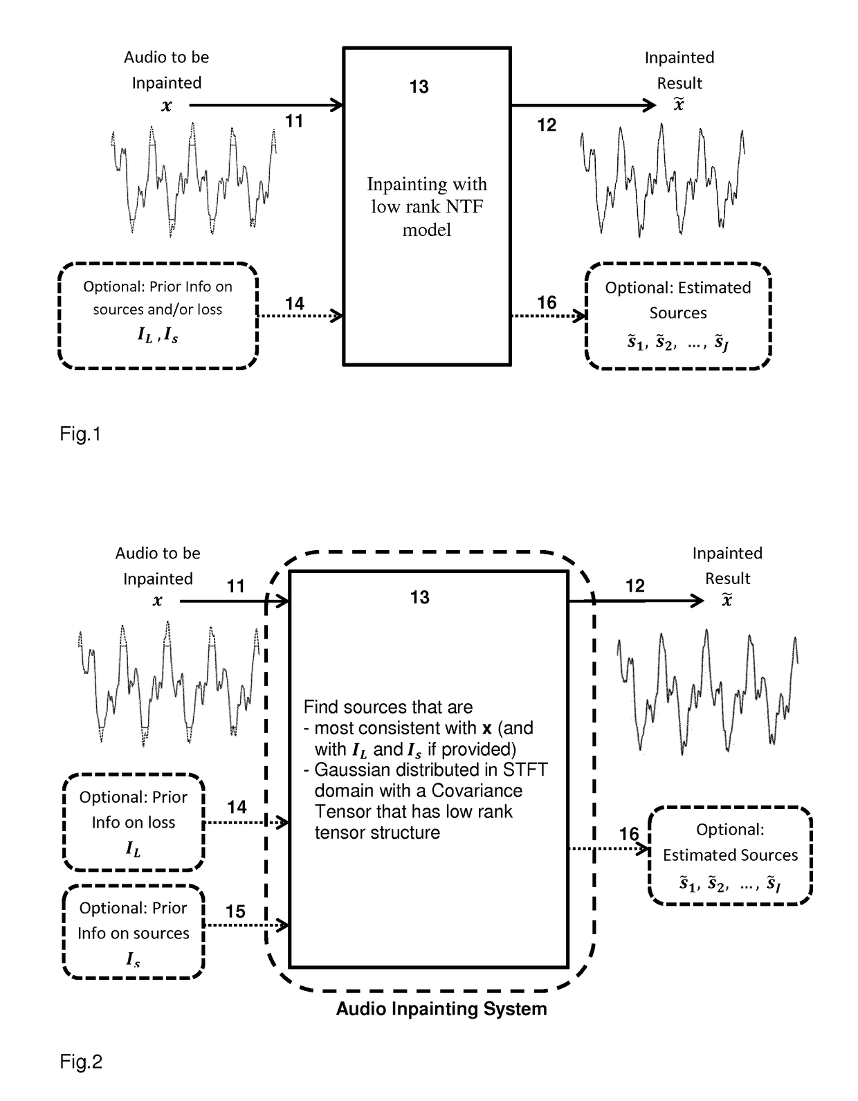 Method for performing audio restauration, and apparatus for performing  audio restauration