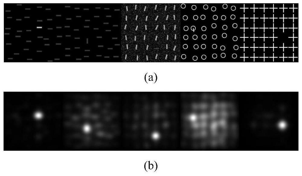 A Saliency Detection Method Based on Multiscale Wavelet Transform of Discrete Cosine Coefficients