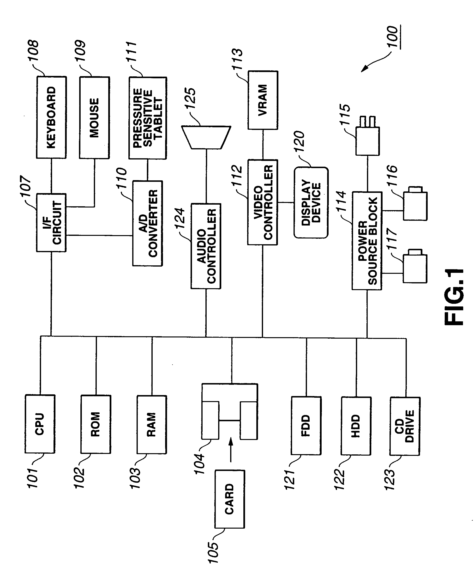 Computer program for executing document editing processing on a computer system