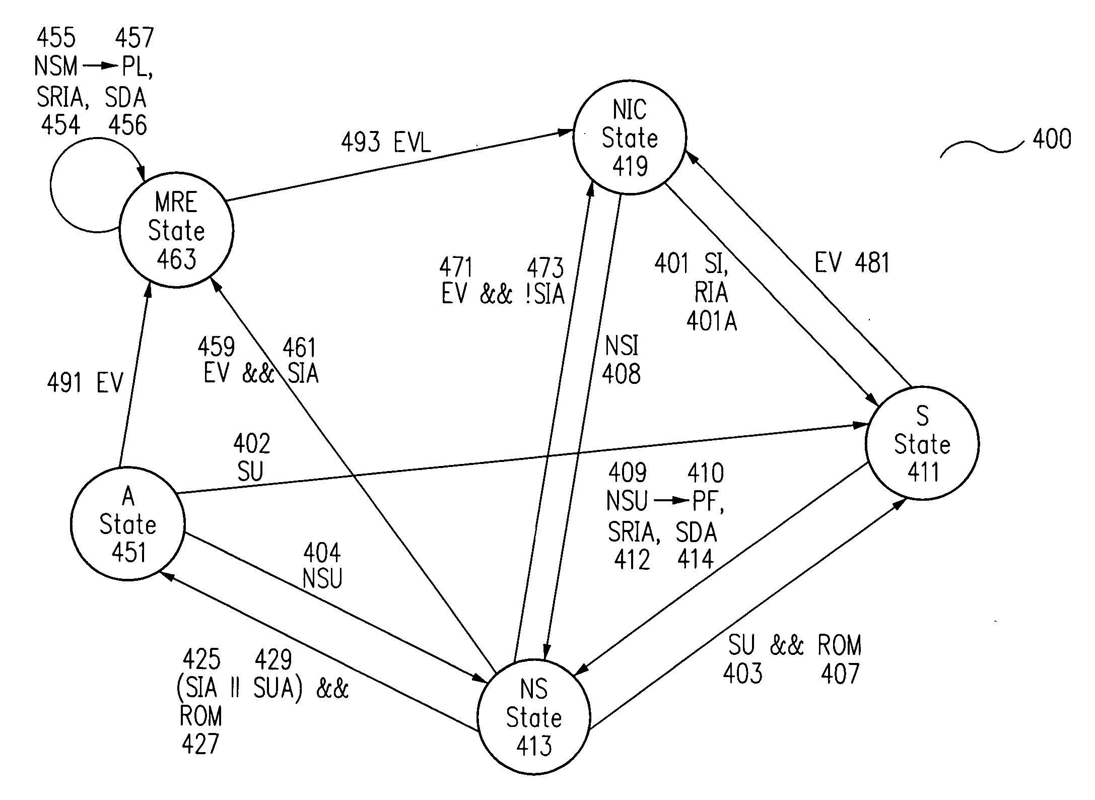 Method and structure for monitoring pollution and prefetches due to speculative accesses