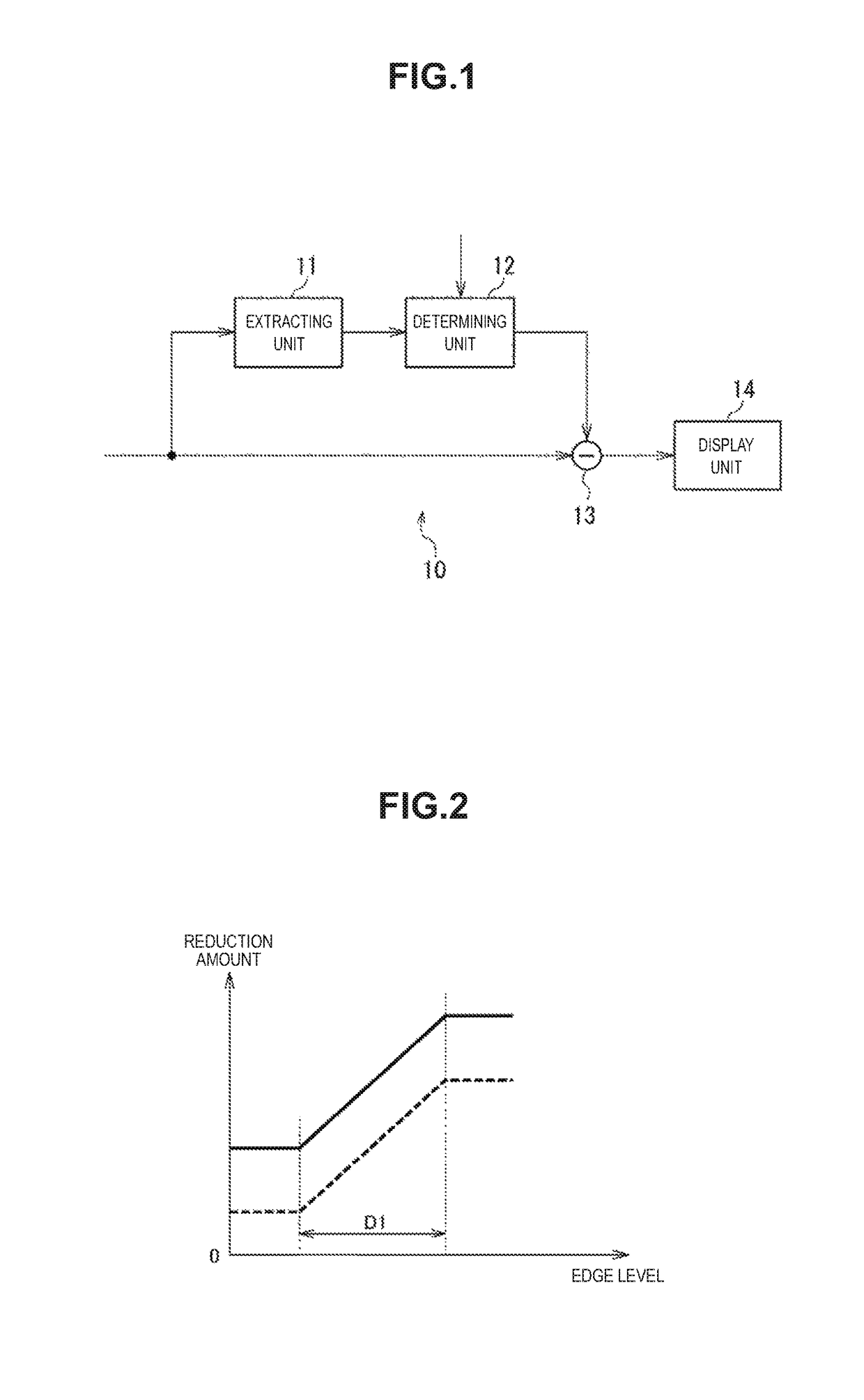 Image processing apparatus and image processing method