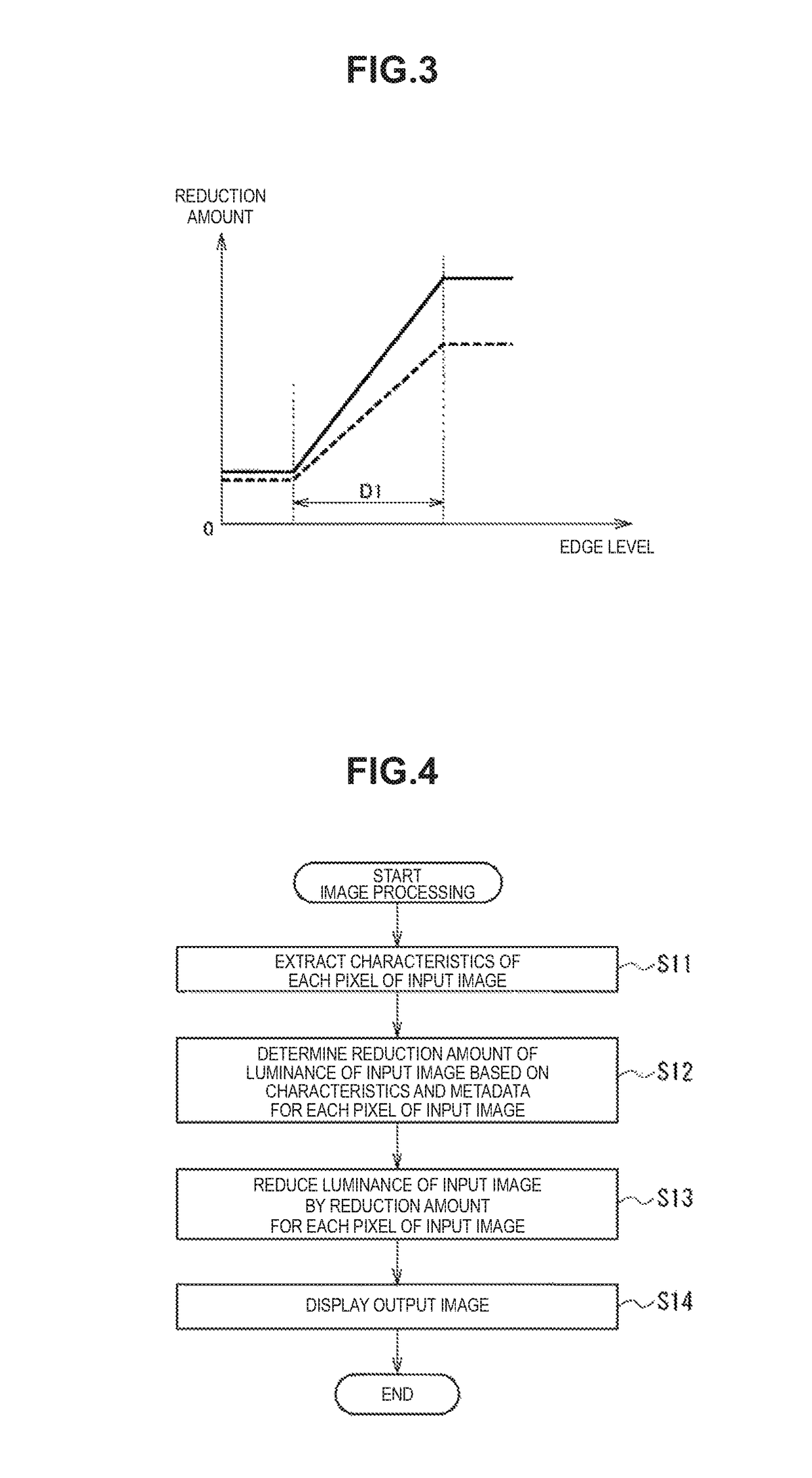 Image processing apparatus and image processing method