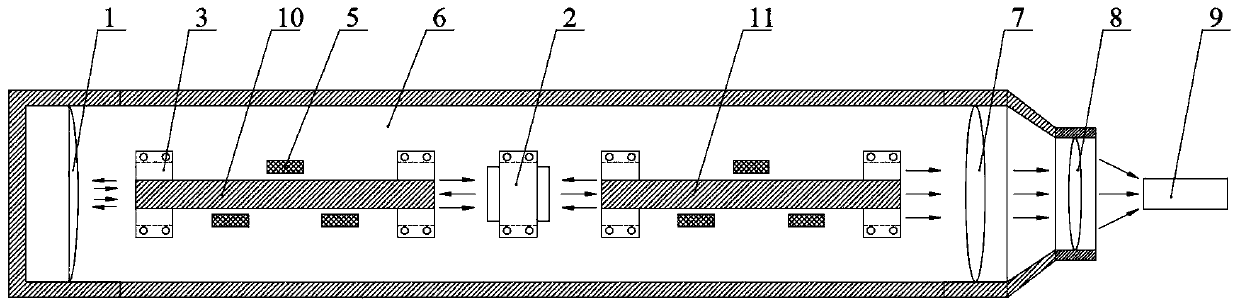 Super-pulse solid thulium laser