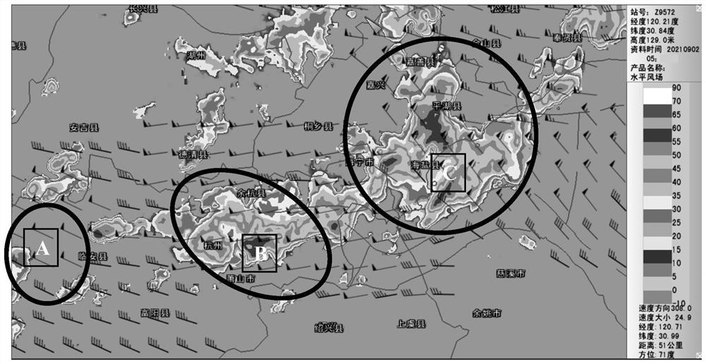 Thunderstorm and gale early warning method and system, equipment and terminal