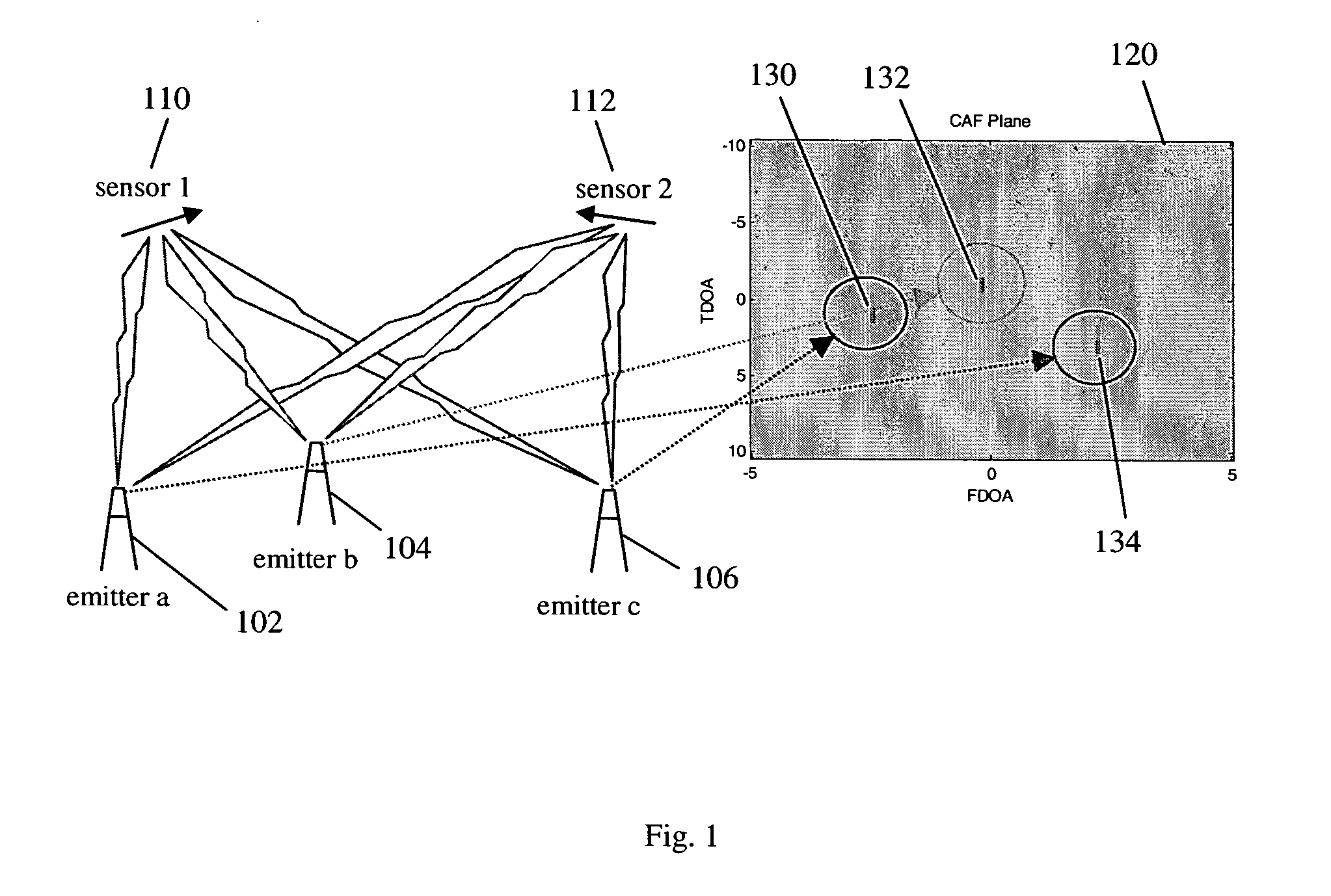 Quantum cross-ambiguity function generator