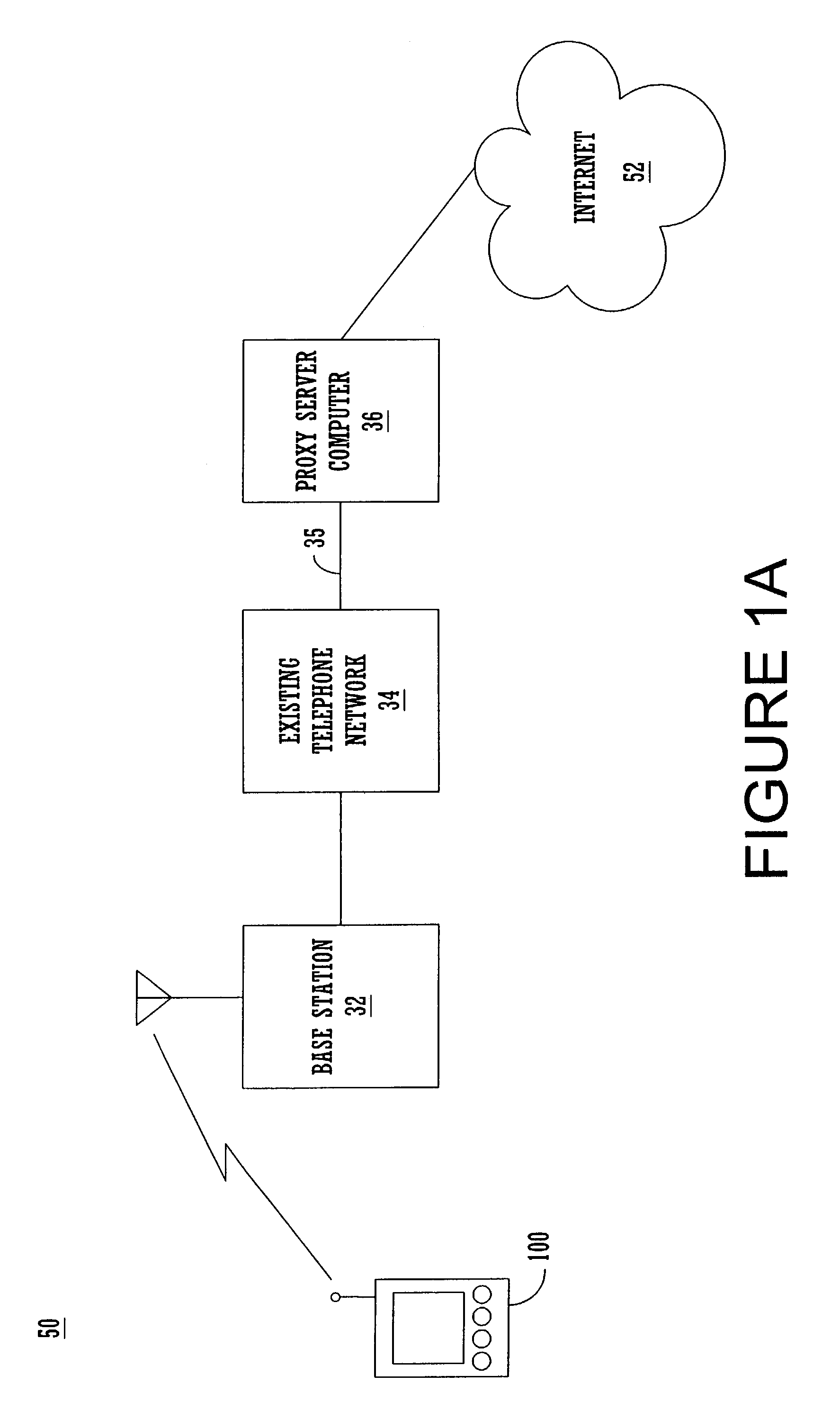 Method and apparatus for updating applications on a mobile device via device synchronization