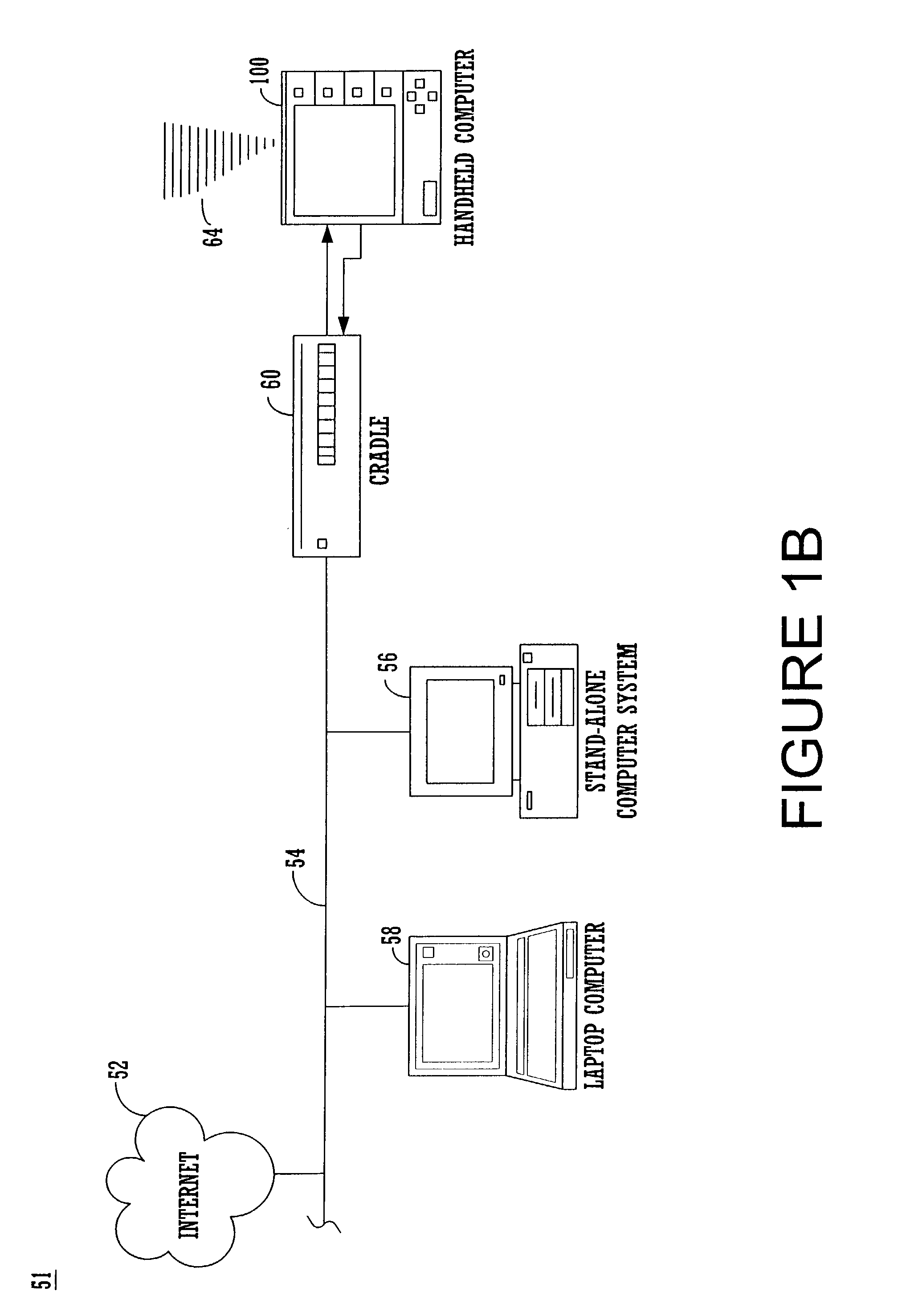 Method and apparatus for updating applications on a mobile device via device synchronization