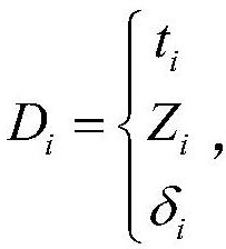 Risk prediction method of pipe burst in water supply network based on Bayesian survival analysis