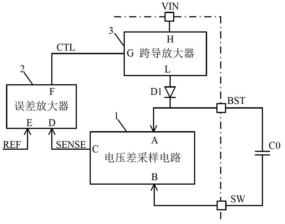 Bootstrap type charging circuit applied to high-voltage DC-DC (Direct Current-Direct Current) convertor