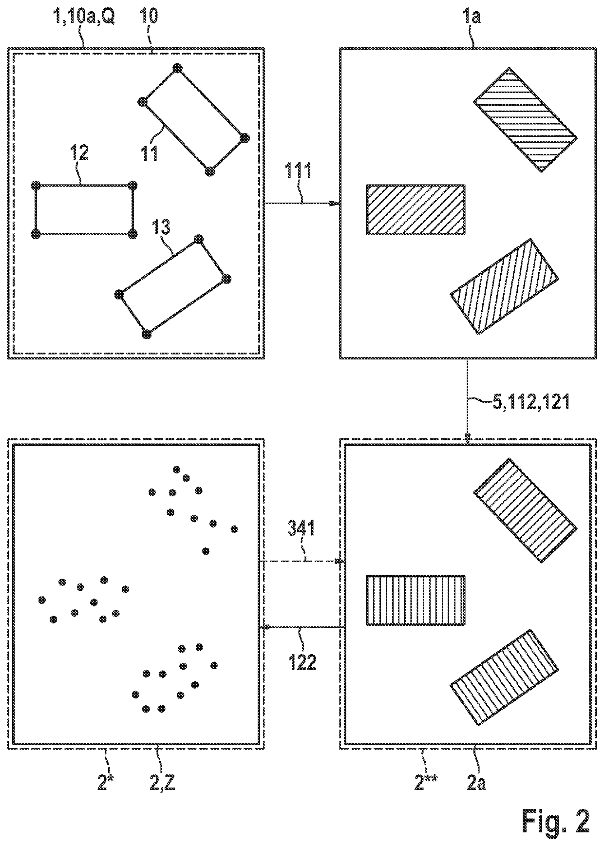 Conversion of measured data between measurement modalities