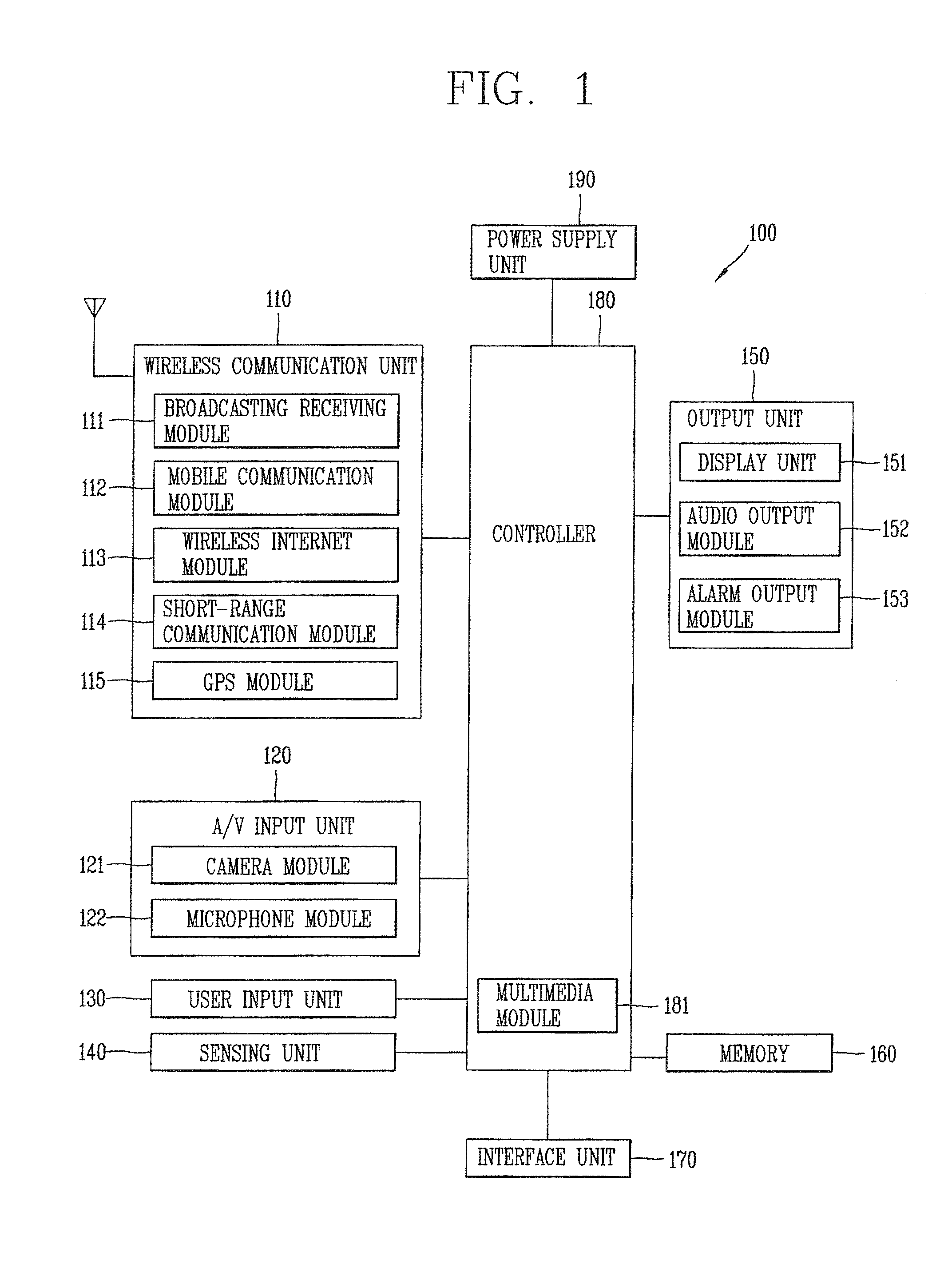 Mobile terminal having multi-function executing capability and executing method thereof