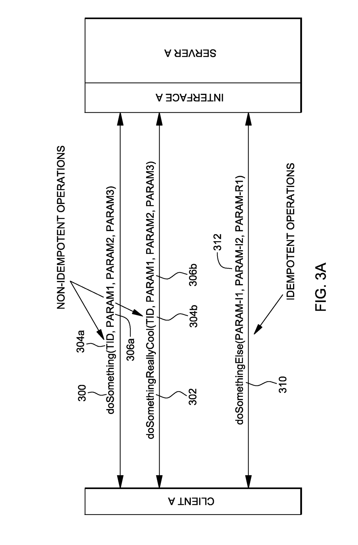 Fault tolerance in distributed systems