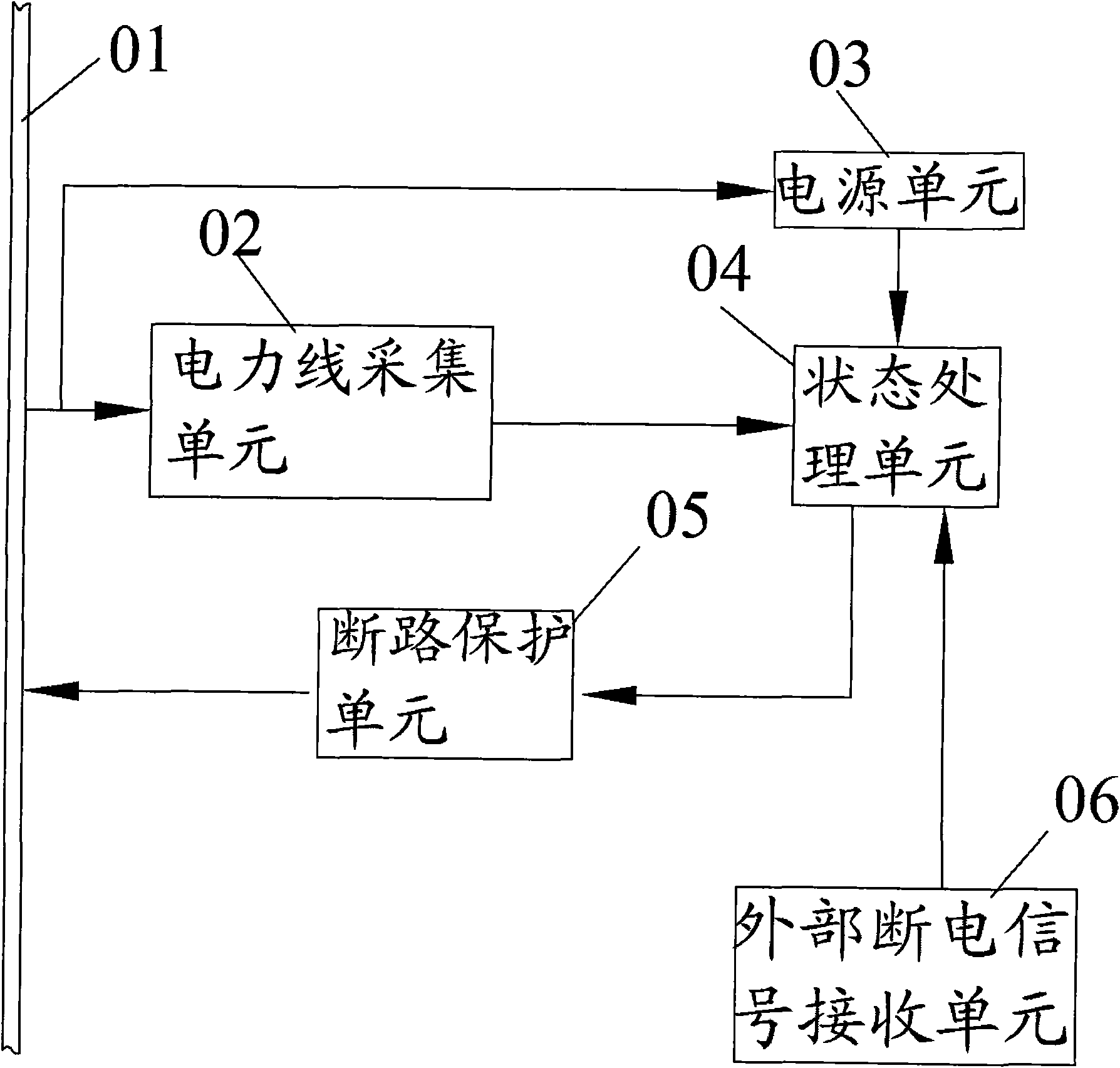 Shunt release capable of detecting abnormal power state