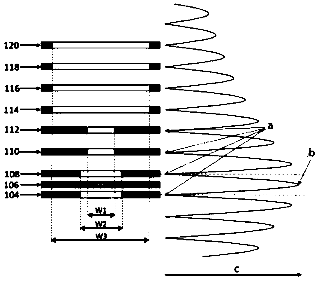 Vertical cavity surface emitting laser