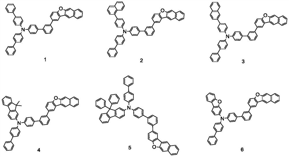 Organic electroluminescent material taking arylamine structure as central skeleton as well as preparation method and application of organic electroluminescent material