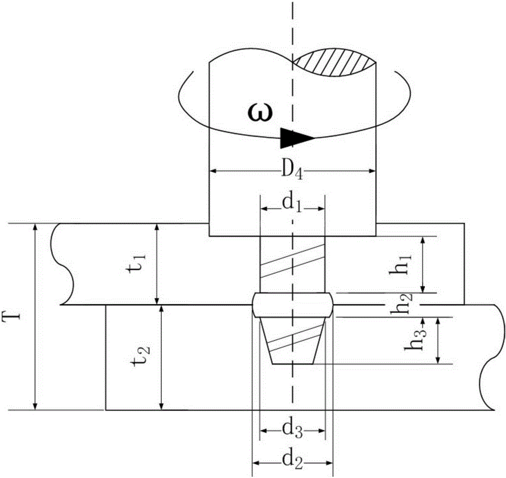 A friction stir lap welding method for reducing the size of interface defects