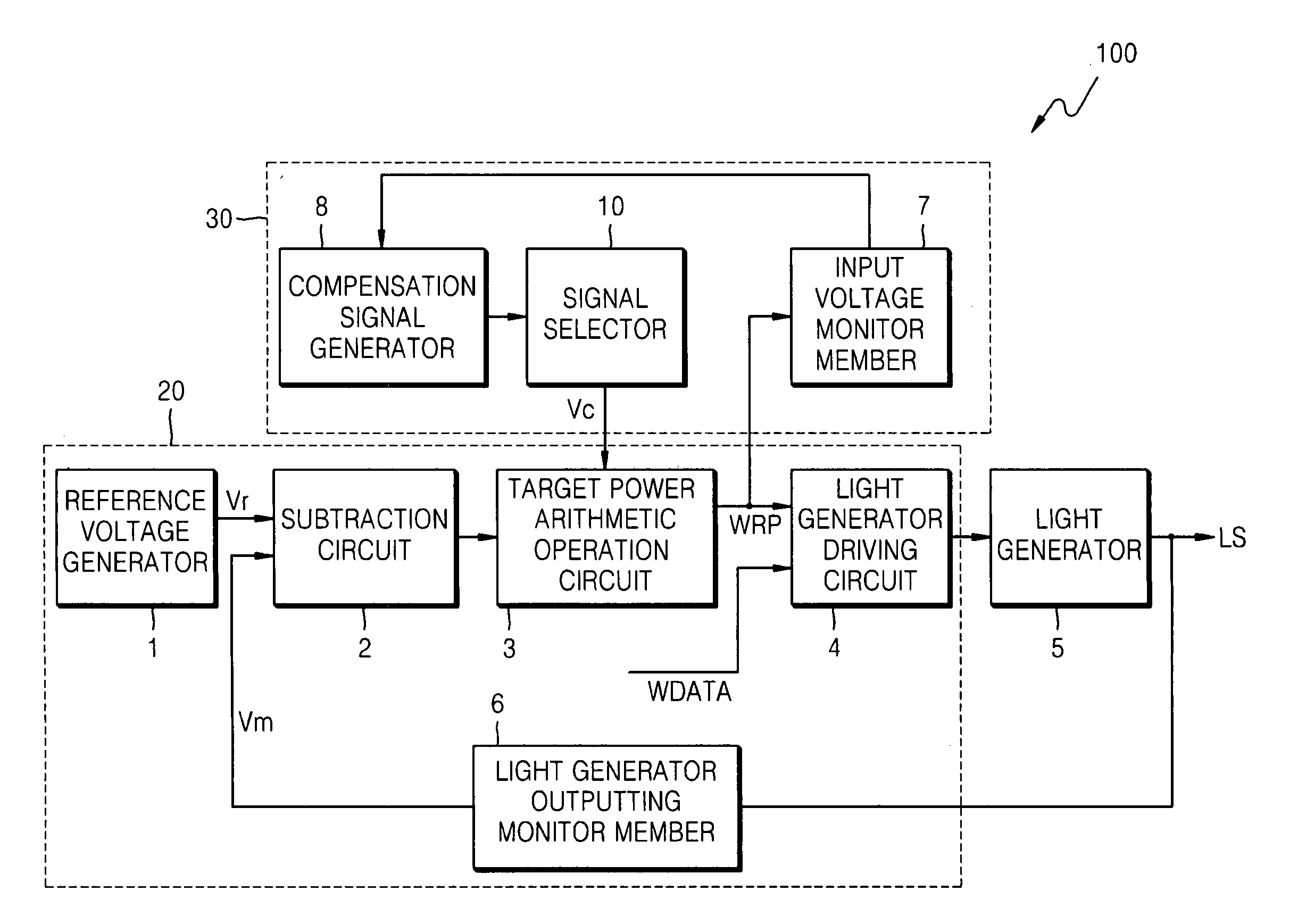 Apparatus and method for controlling recording signals