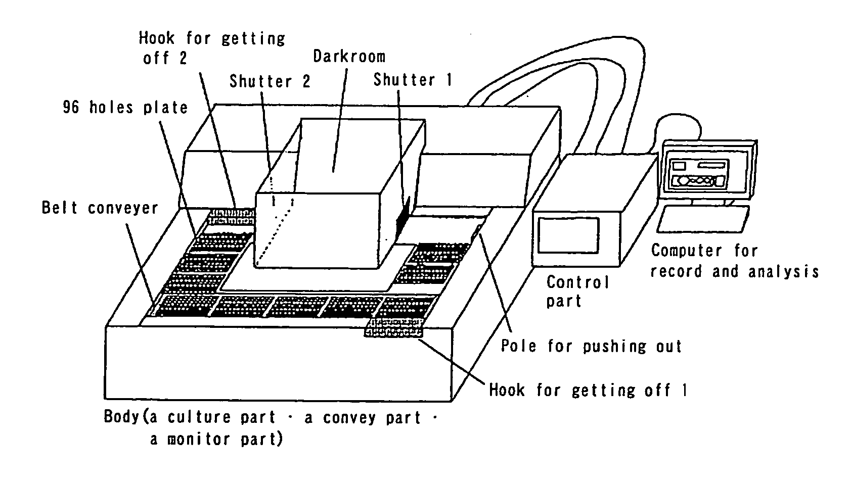 Apparatus for monitoring bioluminescence of biological samples