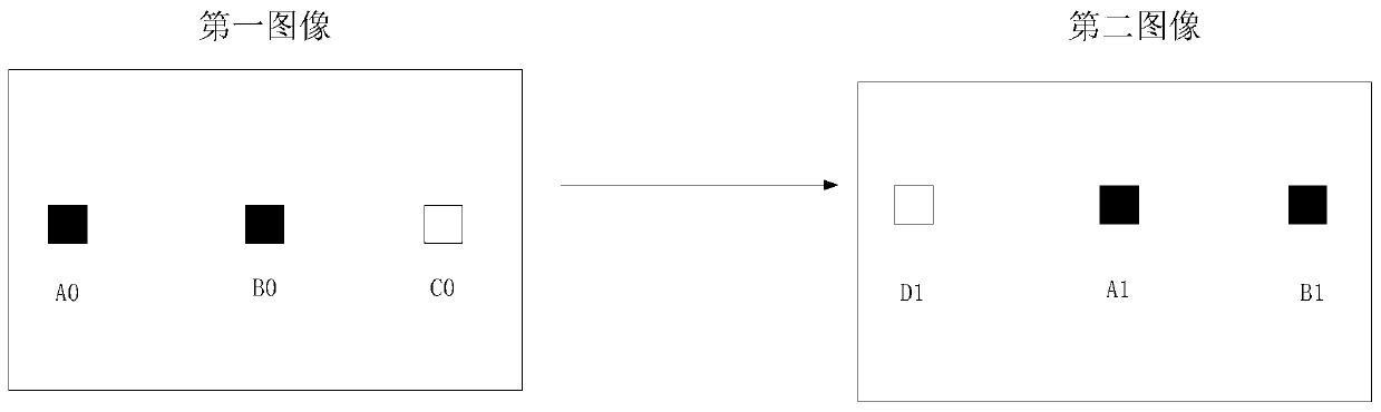 Visual positioning method and device