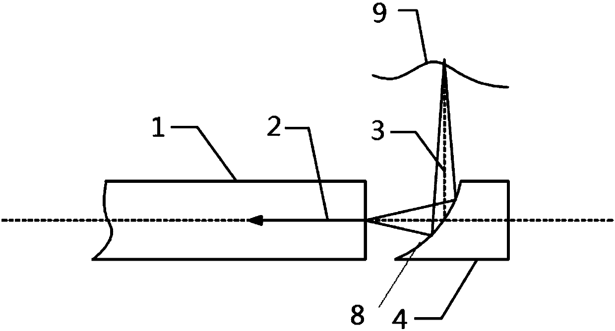 Endoscopic optical coherence tomographic imaging probe and imaging system thereof