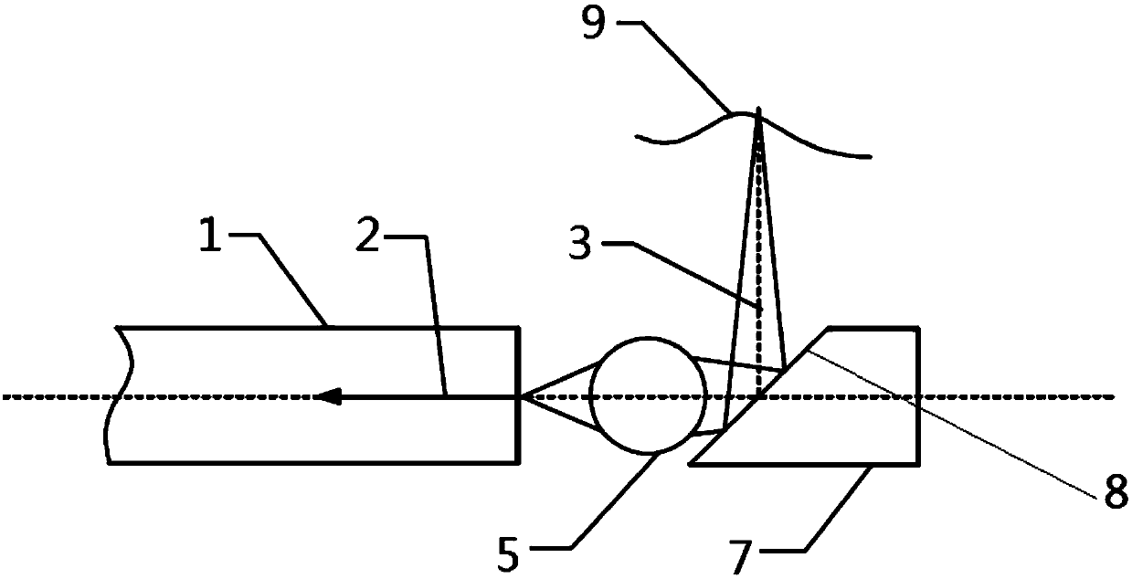 Endoscopic optical coherence tomographic imaging probe and imaging system thereof