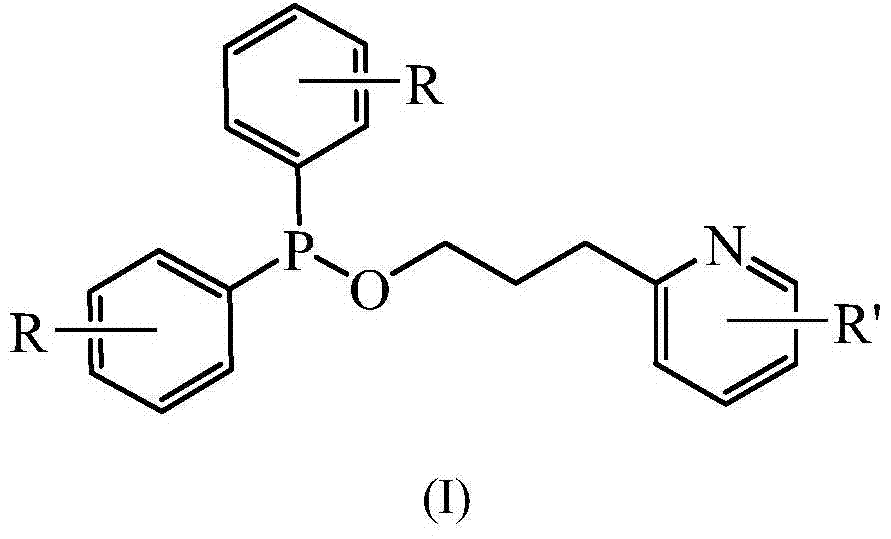 A kind of ethylene tetramerization catalyst composition and ethylene tetramerization method