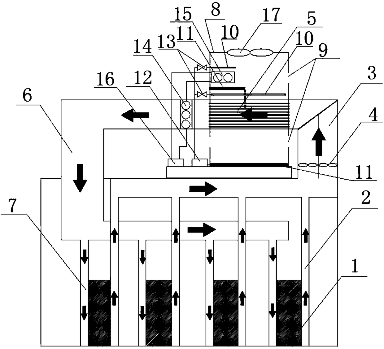 Multi-cold source modular regional cooling energy-saving system of data center and control system of system