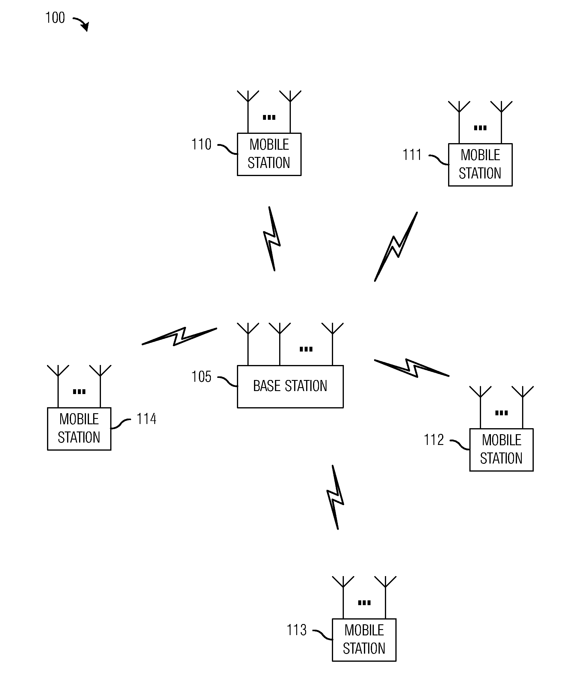 System and Method for Channel Status Information Feedback in a Wireless Communications System