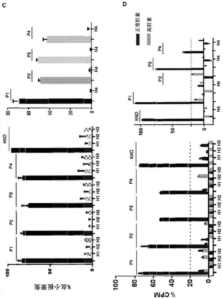 Treatment of immune platelet disorders using antigen-binding fragments