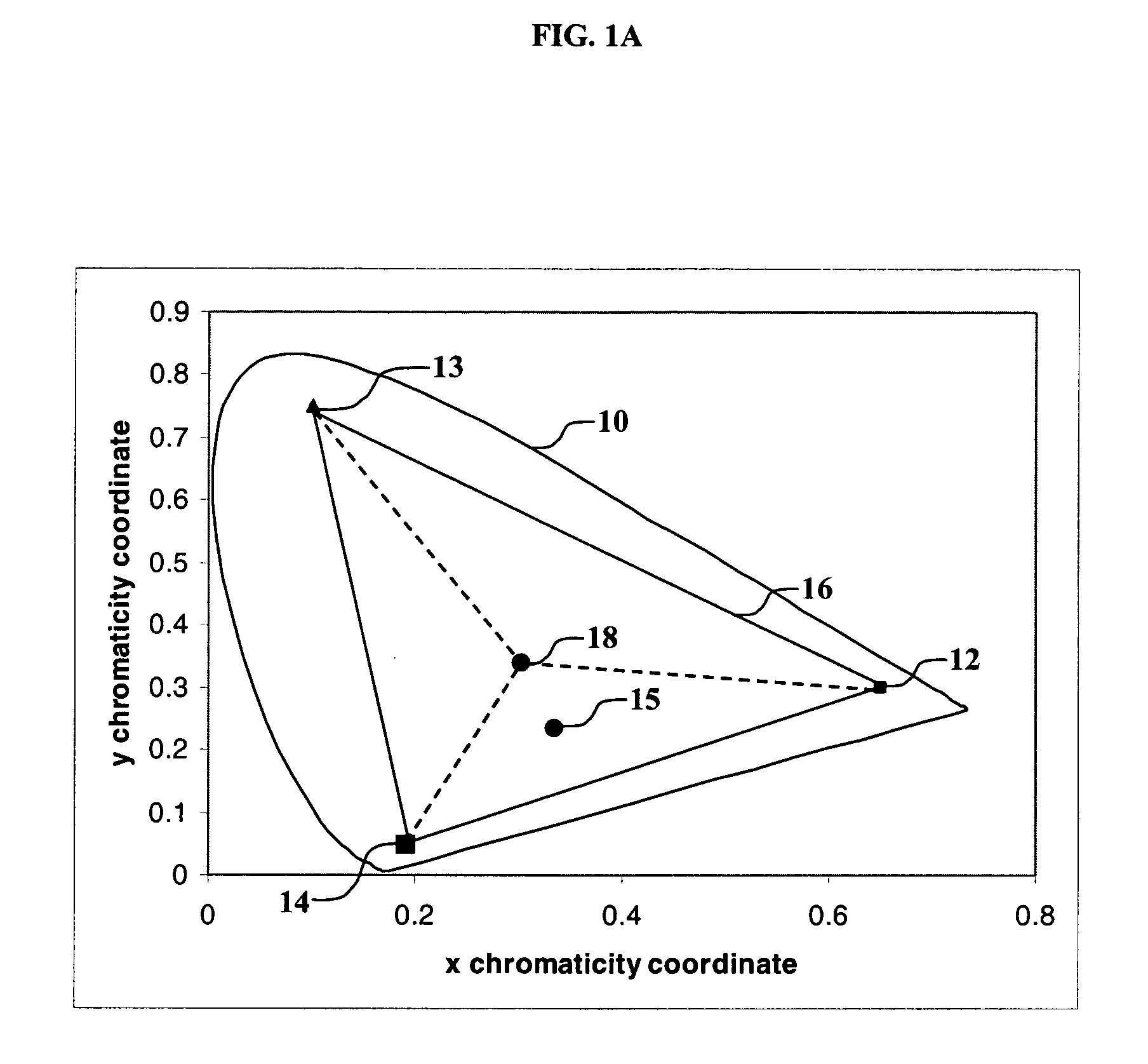 Color OLED with added color gamut pixels