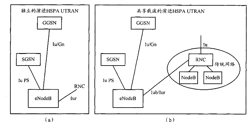 Circuit domain call establishment and trigger method, system and device