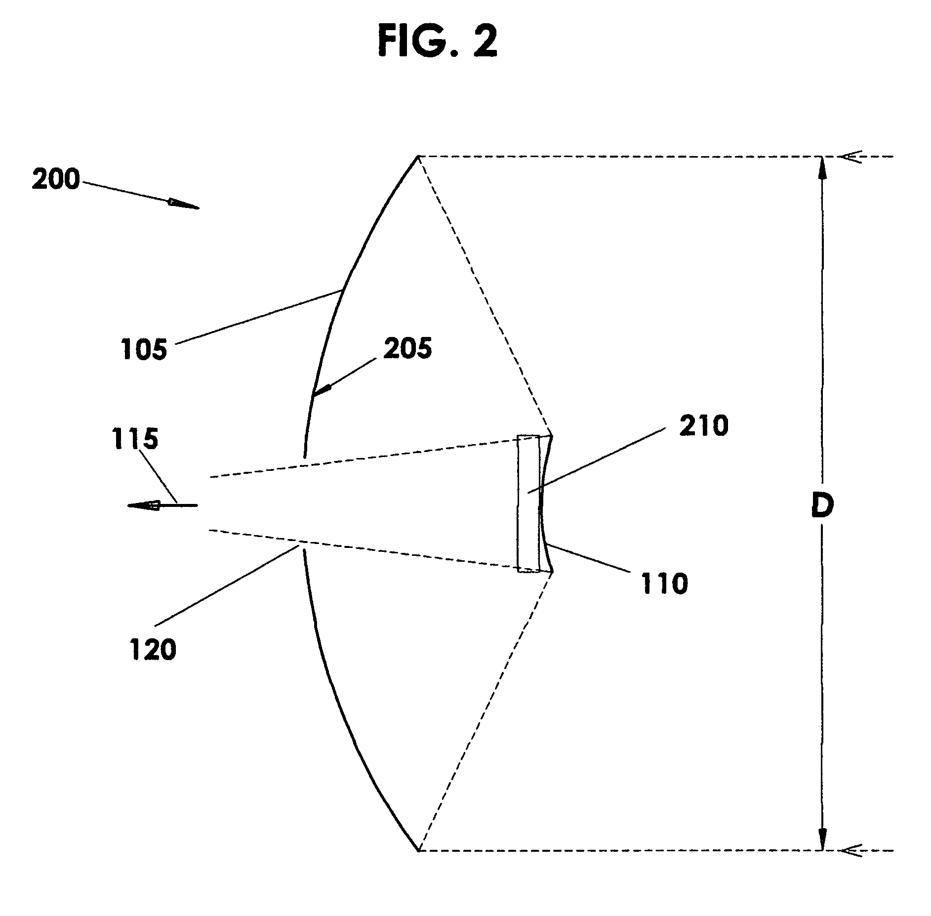 Low numerical aperture (low-NA) solar lighting system