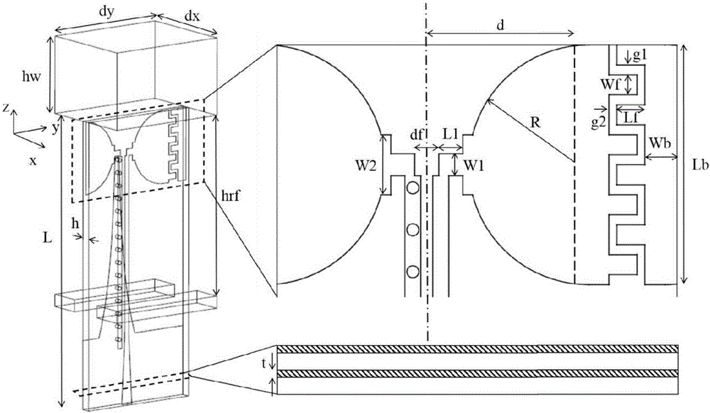 Super-wide bandwidth angle antenna array based on inter-digital tightly coupled dipole unit