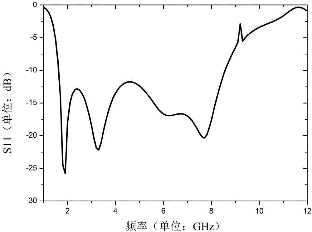 Super-wide bandwidth angle antenna array based on inter-digital tightly coupled dipole unit