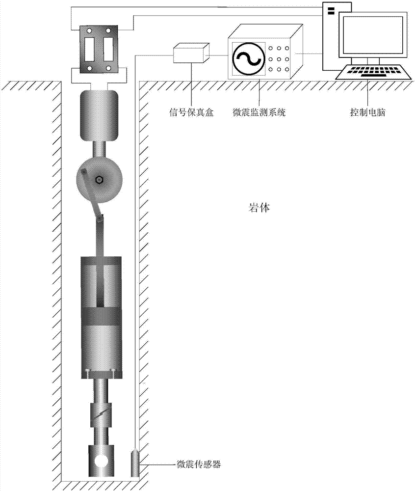 Mechanical microseism source, and microseism monitoring system and using method thereof