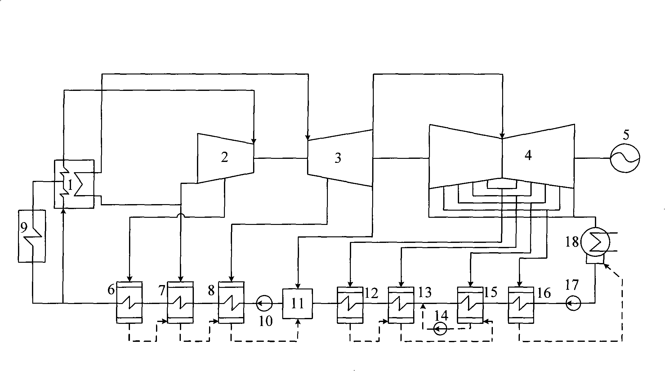 Solar energy and coal-burning unit combined thermal power generation system