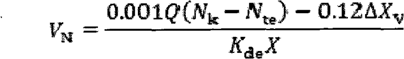 Optimizing and designing method of AAO process aeration amount