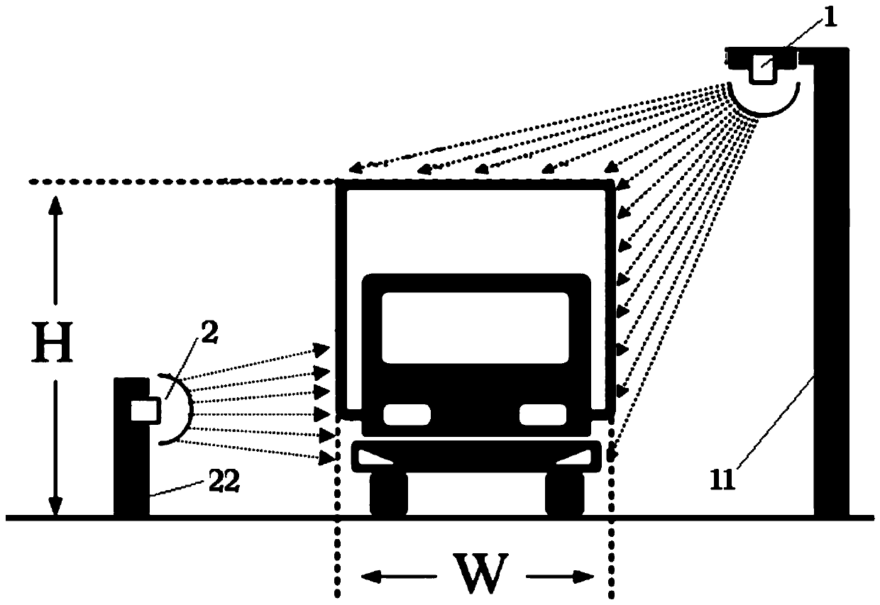 Method and system for checking loading compliance of fresh agricultural product transport vehicle