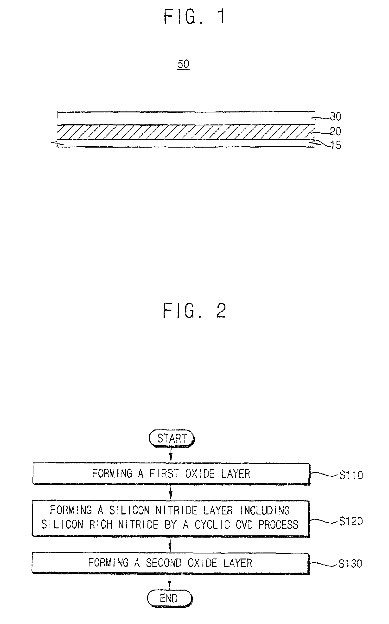 Method of manufacturing a charge-trapping dielectric and method of manufacturing a sonos-type non-volatile semiconductor device