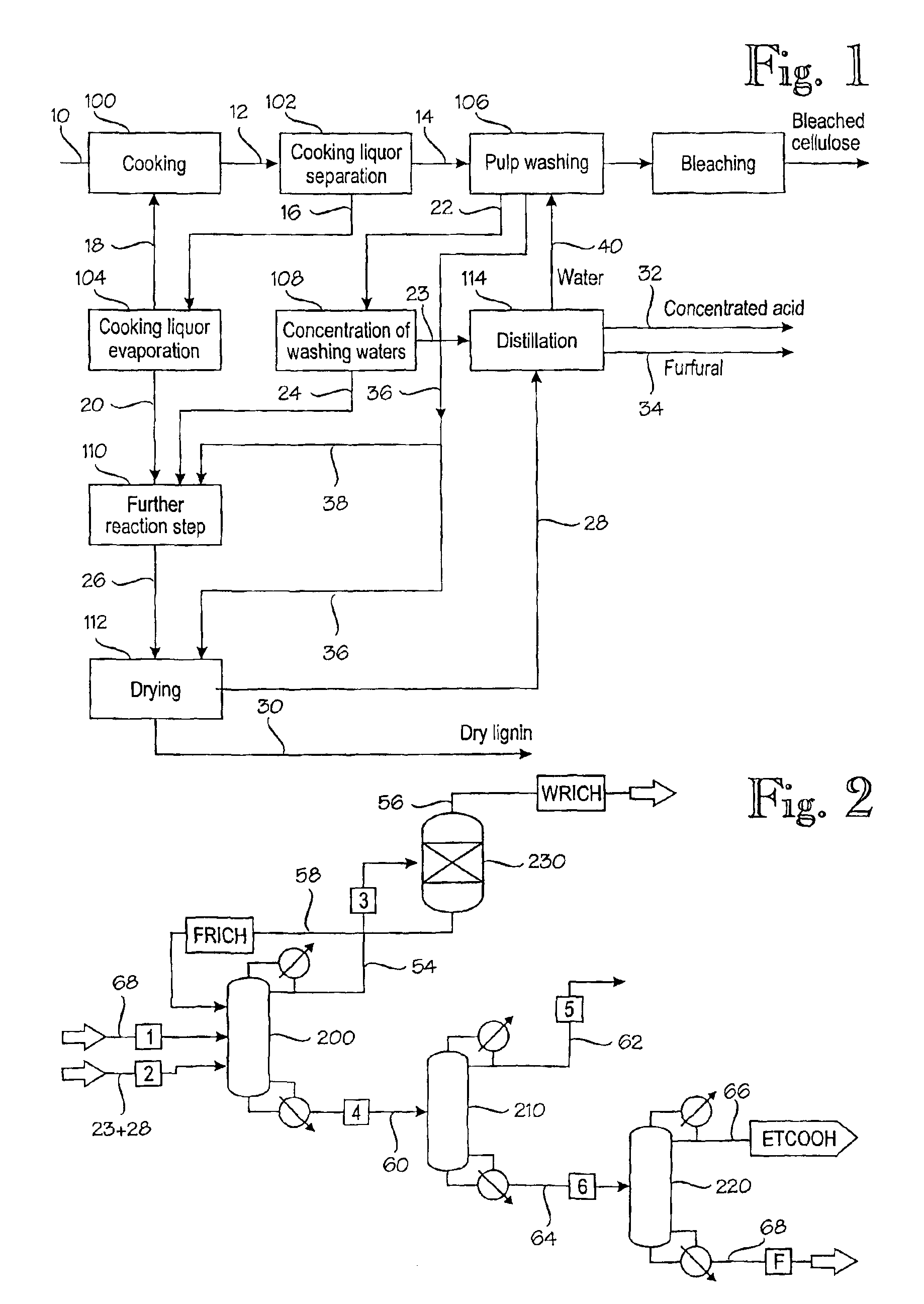 Method for producing furfural, acetic acid and formic acid from spent pulp-cooking liquor