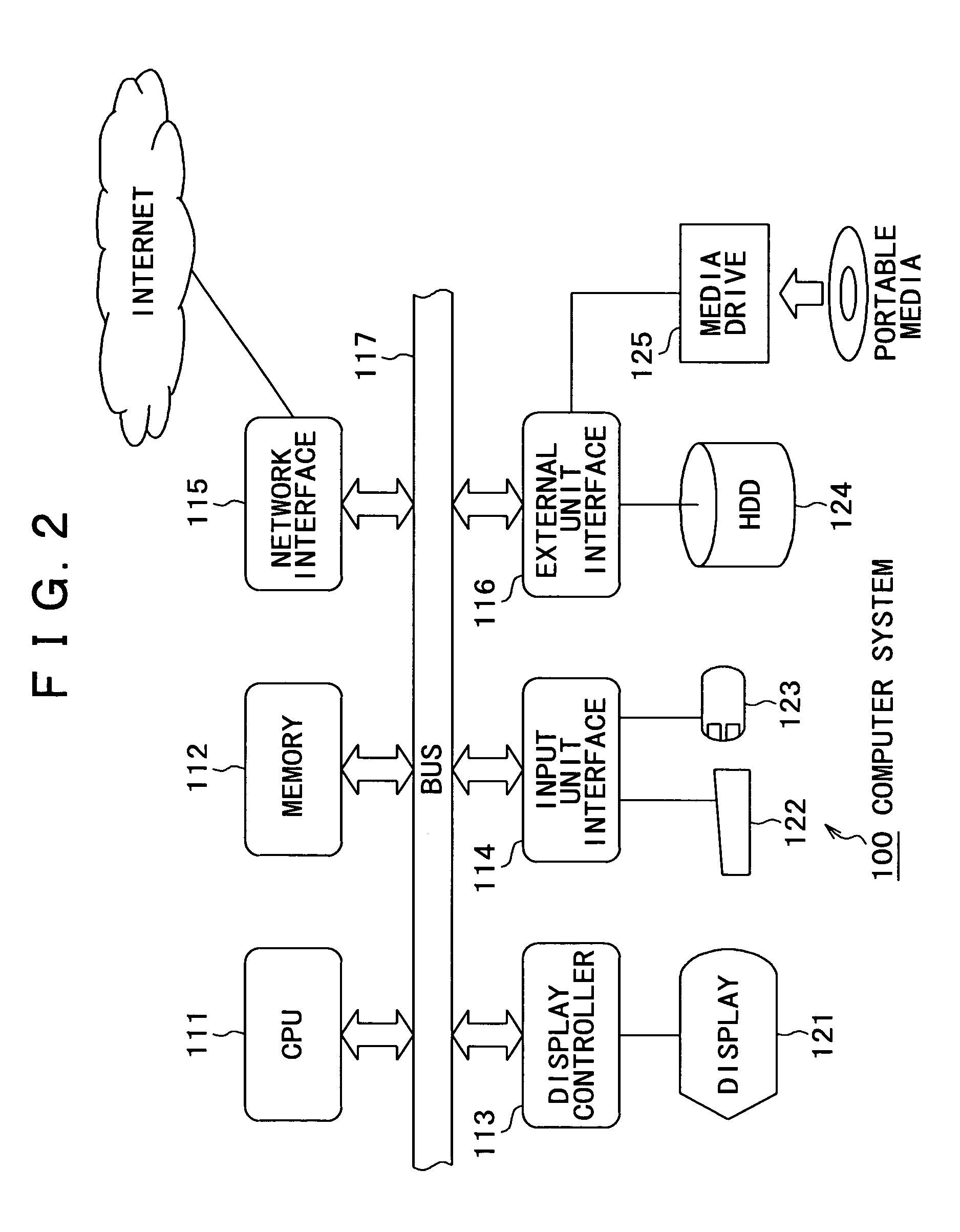 Advertisement selecting apparatus, advertisement selecting method and storage medium