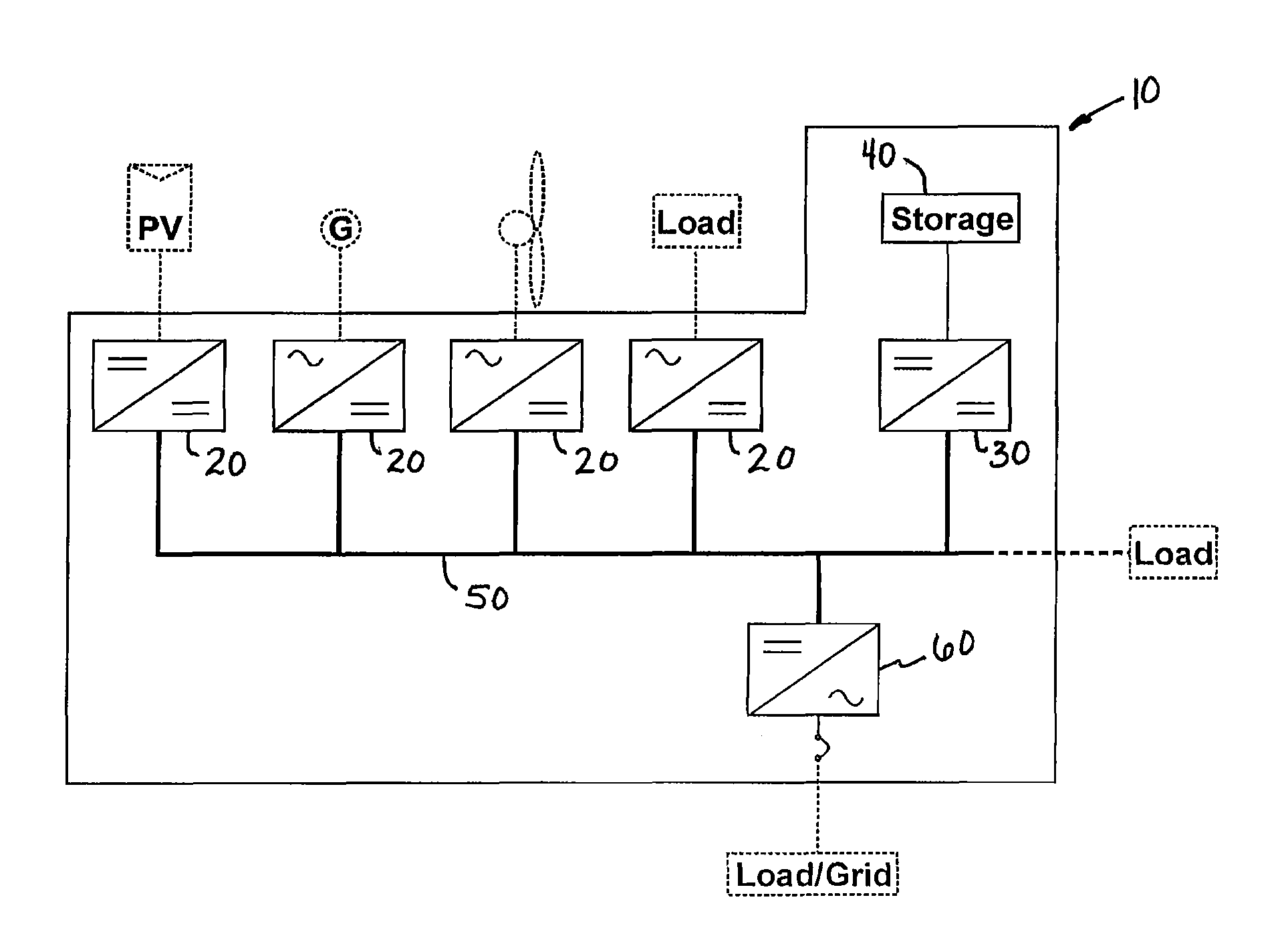 Method and apparatus for controlling a hybrid power system