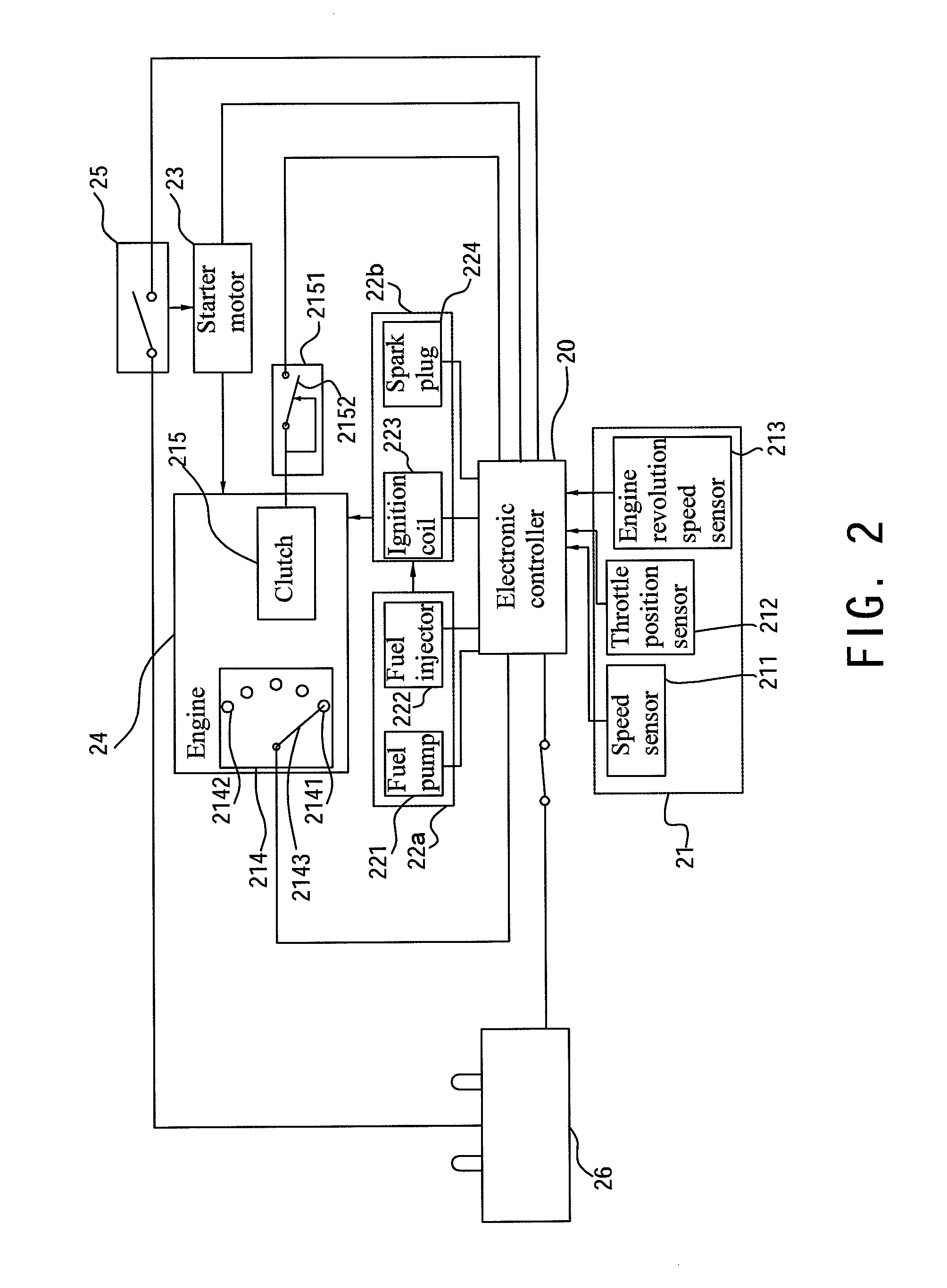 Engine idle speed control system and method for vehicular gear