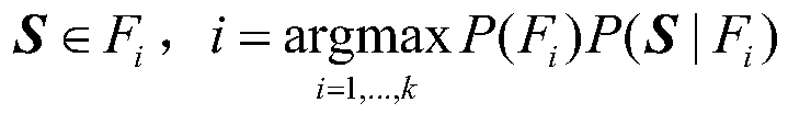 Discrete Bayesian network water chilling unit fault diagnosis method based on information entropy